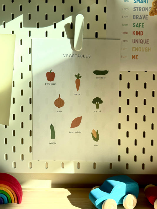 Vegetables – PDF