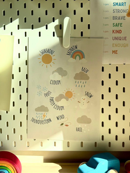 What’s the Weather? – PDF